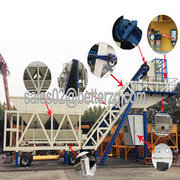 мобильный бетонный завод