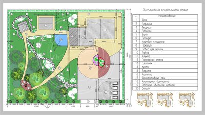 Свежие проекты коттеджей и вкусный дизайн квартир помогут Вашему строительству и ремонту!