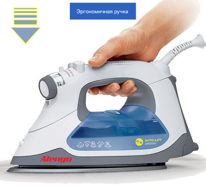 Умные утюги Alengo A-1718
