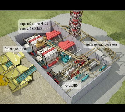 Блочно-Модульные котельные с выгодой в 500.000 рублей до 1 ОКТЯБРЯ.