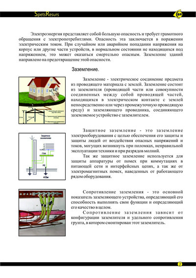 Системы заземления. Контур заземления