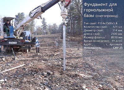 СВАИ ВИНТОВЫЕ! СВАЙНО-ВИНТОВОЙ ФУНДАМЕНТ!  Оцинкованные!