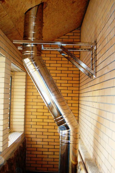 Дымоходы из нержавеющей стали