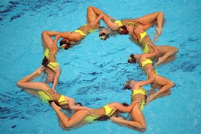 Синхронное плавание, обучение плаванию детей и взрослых