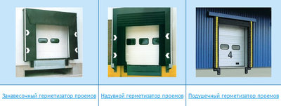 Предлогаем, мачтовые подъемники Москва и Россия