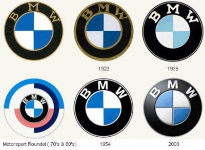 история логотипа BMW история логотипа BMW