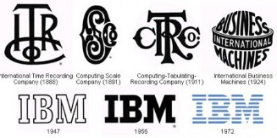история лого IBM
