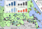 10 тысяч рублей в месяц на жизнь предлагают выдавать приморцам