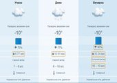 В четверг во Владивостоке пройдёт мощный снегопад